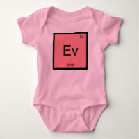 Eva Name Chemistry Element Periodic Table