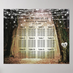 Evermore   Enchanted Forest Table Seating Chart