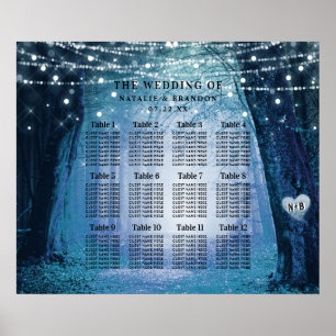Evermore Enchanted Forest Table Seating Chart
