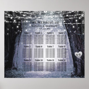 Evermore Enchanted Forest Table Seating Chart