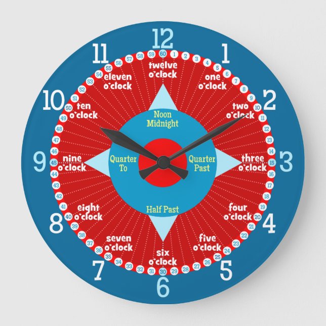 Every Second Counts - Blue & Red Learning Clock (Front)