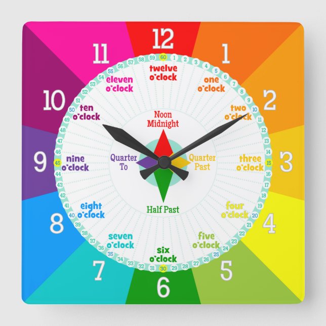Every Second Counts Rainbow Colours Learning Clock (Front)