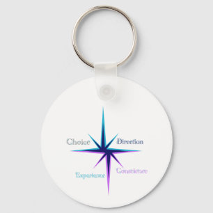 Everyday Circle Keychain