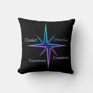 Everyday Symbols Cushion