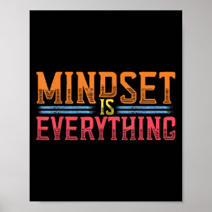 Everything Is Mindset Inspirational Mind Motivatio Poster