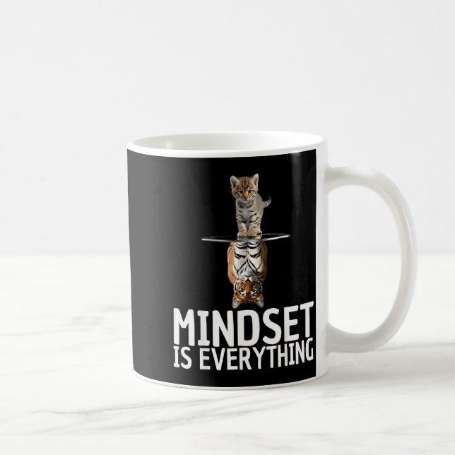 Everything Is Mindset Insrational Mind Motivationa Coffee Mug (Right)