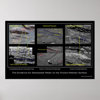 Evidence of Substantial Water on Martian Surface Poster