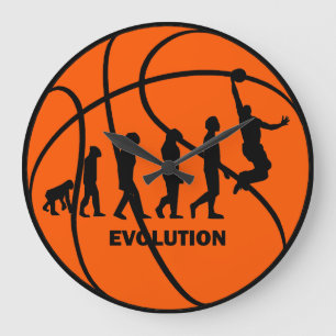 evolution of basketball large clock