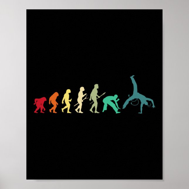 Evolution Of Capoeira - Brazilian Martial Arts Kic Poster (Front)