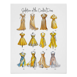 Evolution of the Cocktail Dress Poster
