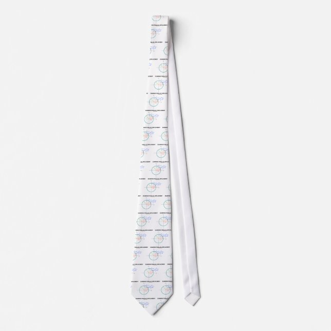 Examining Parallel Displacement (Geometry) Tie (Front)