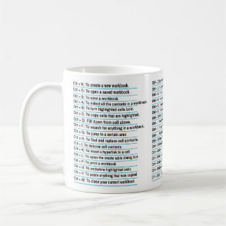 Excel Shortcut, Gift for Director Cheat Sheet Coffee Mug
