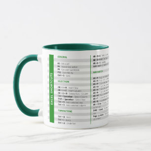 Excel Shortcuts Mug