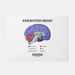 Exhausted Brain Inside Anatomical Brain Humour Doormat