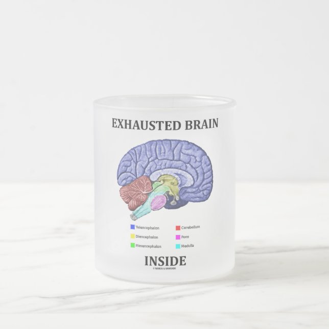 Exhausted Brain Inside (Anatomical Brain Humour) Frosted Glass Coffee Mug (Center)