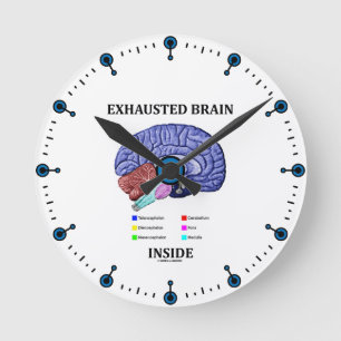 Exhausted Brain Inside (Anatomical Brain Humour) Round Clock