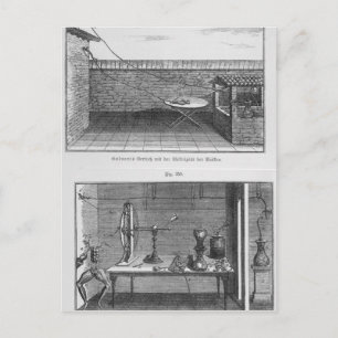 Experiment on frogs by Louis Galvani Postcard