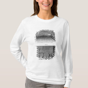Experiment on frogs by Louis Galvani T-Shirt