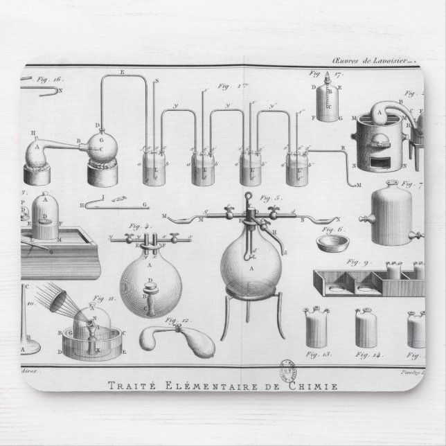 Experiment on the decomposition of water mouse pad (Front)