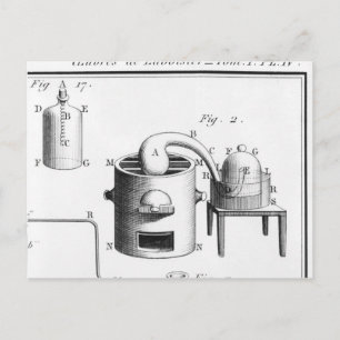 Experiment on the decomposition of water postcard