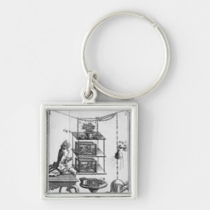 Experimenting with electricity key ring