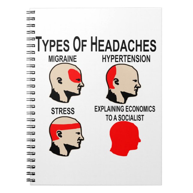 Explaining Economics To A Socialist Headache  # Notebook (Front)