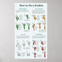 Explanation Chart of How to Tie a Necktie