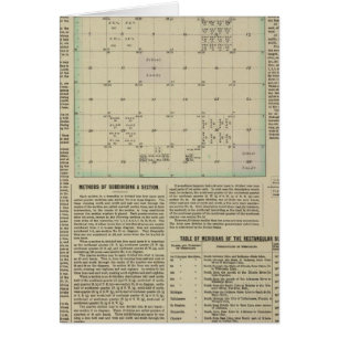 Explanation of Government Surveys