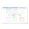Exponential Functions Transformations