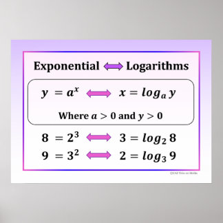 Exponential & Logarithms Poster