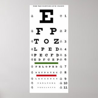 EYE CHART after TWO MARTINIS