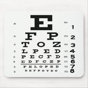 Eye Chart Mousepad