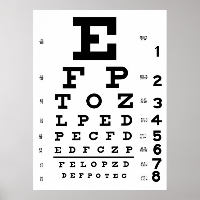 Eye Chart poster (Front)