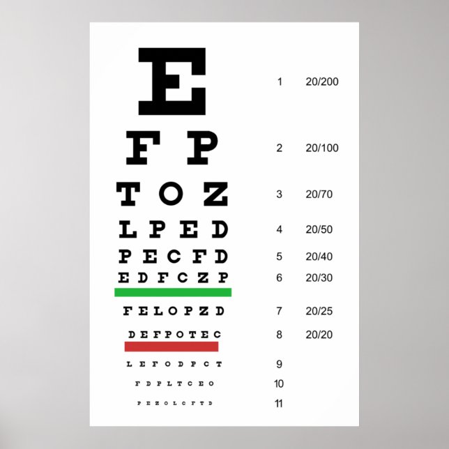 Eye Chart Poster (Front)