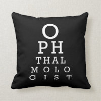Eye Doctor Ophthalmologist Vision Test