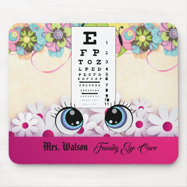 Eye Mousepad (Front)