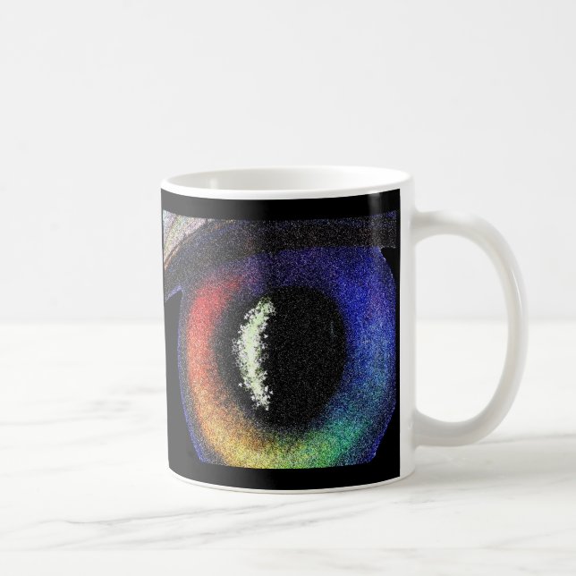 Eye on a Coffee Cup full of Tea? (Right)