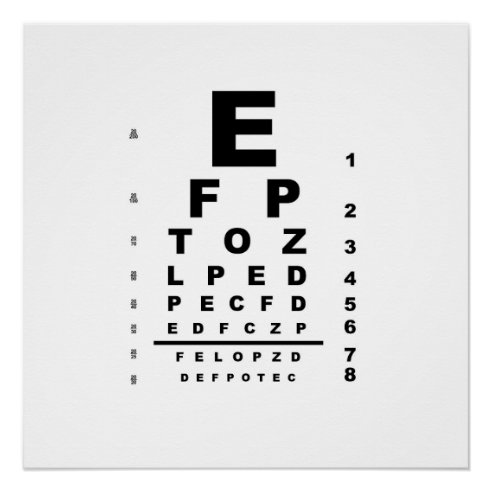 eye chart posters photo prints zazzle nz