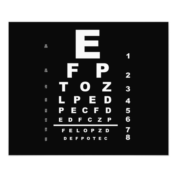 eye chart posters photo prints zazzle nz
