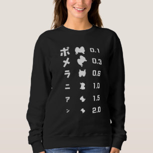 Eye Test Pomeranian Pomeranian Dog Dog Dog Dog Pom Sweatshirt
