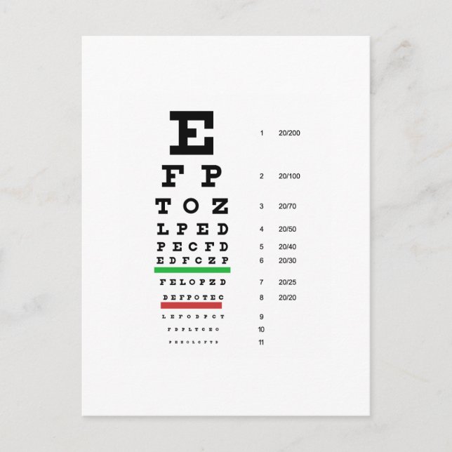 eye vision chart of Snellen for opthalmologist Postcard (Front)