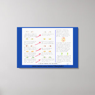 Eye vision exercises on Wrapped Canvas