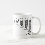 facial hair coffee mug<br><div class="desc">It grows on you.</div>