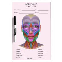 Facial Muscle Anatomy for Neurotoxins