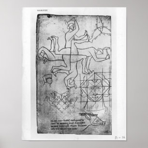 Facsimile copy of Ms Fr Studies of men Poster