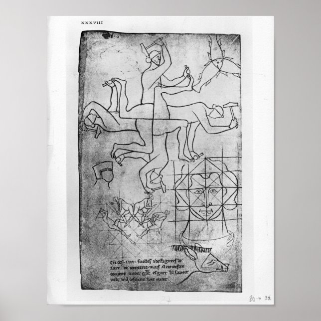 Facsimile copy of Ms Fr Studies of men Poster (Front)