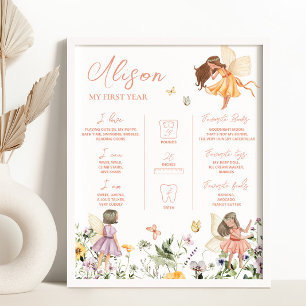 Fairy 1st Birthday Milestone Sign