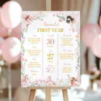Fairy First Floral Garden Birthday Milestone Sign