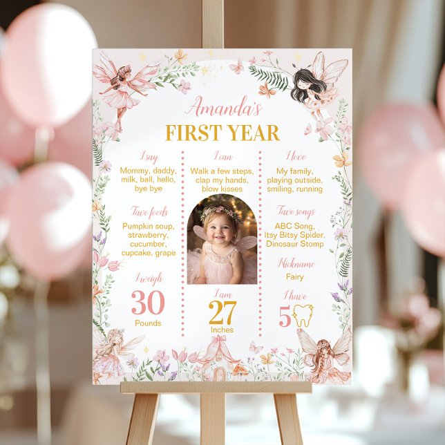 Fairy Floral Garden First Year Photo Milestone Poster (Creator Uploaded)