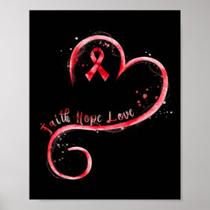 Faith Hope Love Red Ribbon Heart Disease Awareness Poster
